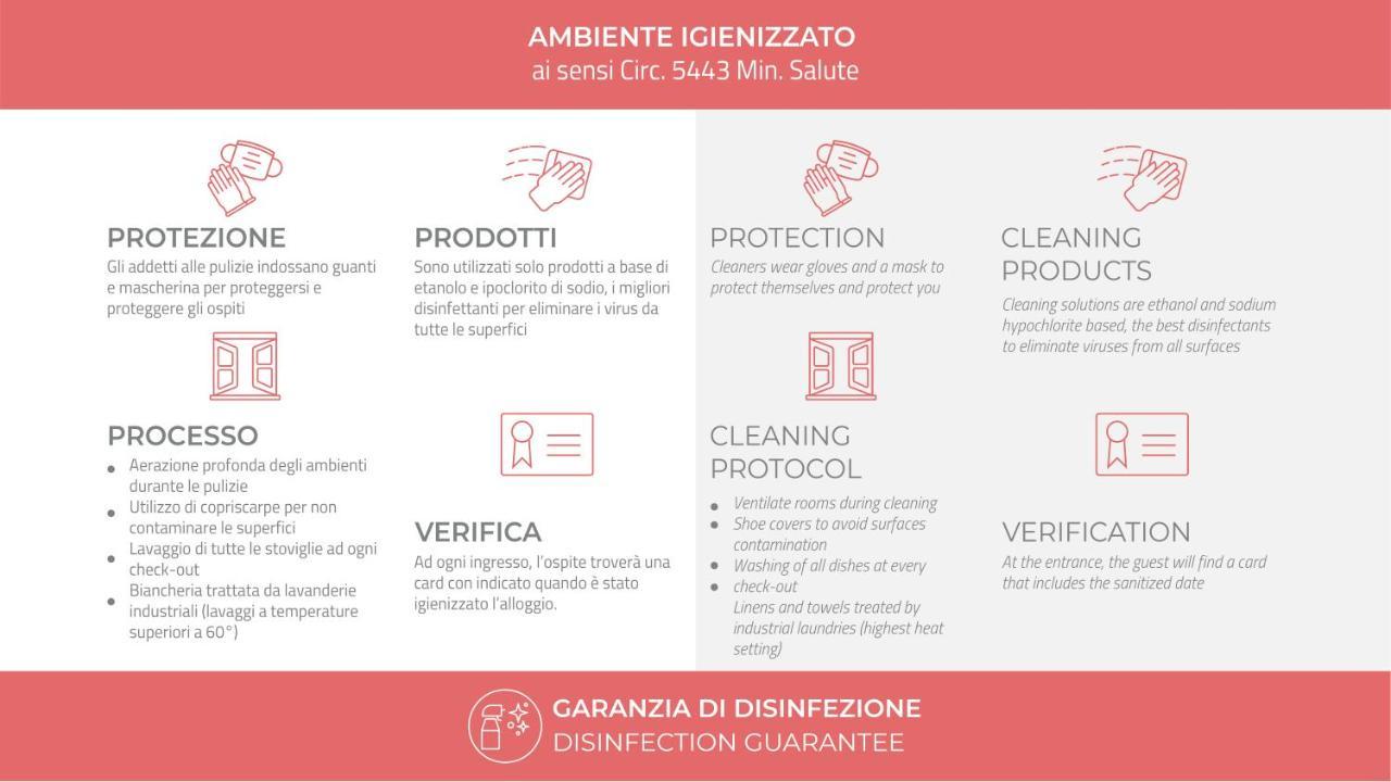 Italianway-ripamonti 36 Appartamento